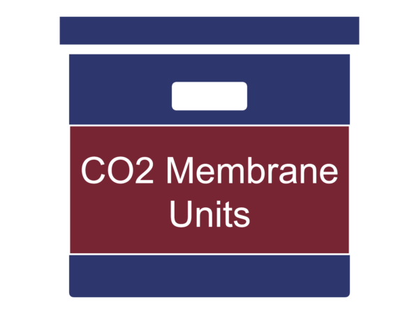 CO2 Membrane Unit